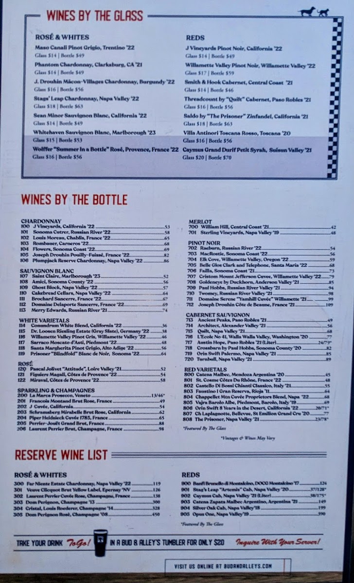 Bud & Alley's Waterfront Restaurant & Bar Menu - Image 4